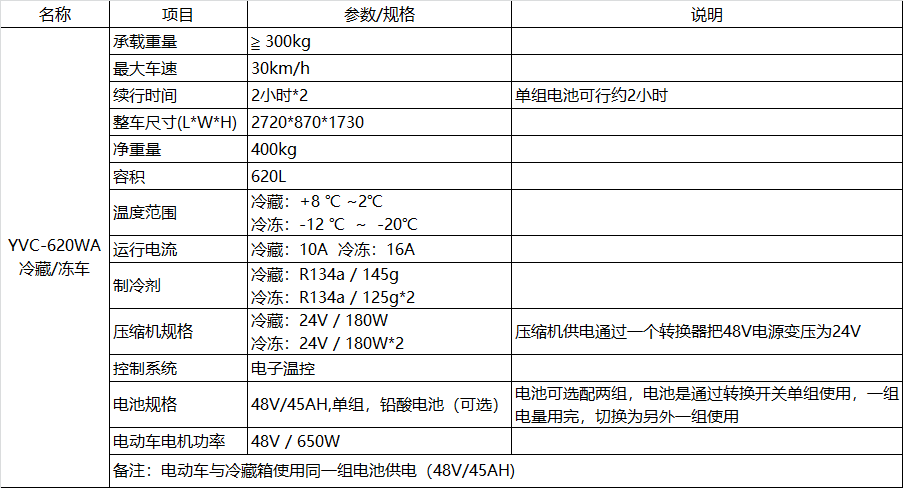 参数1.png