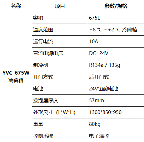 参数3.png